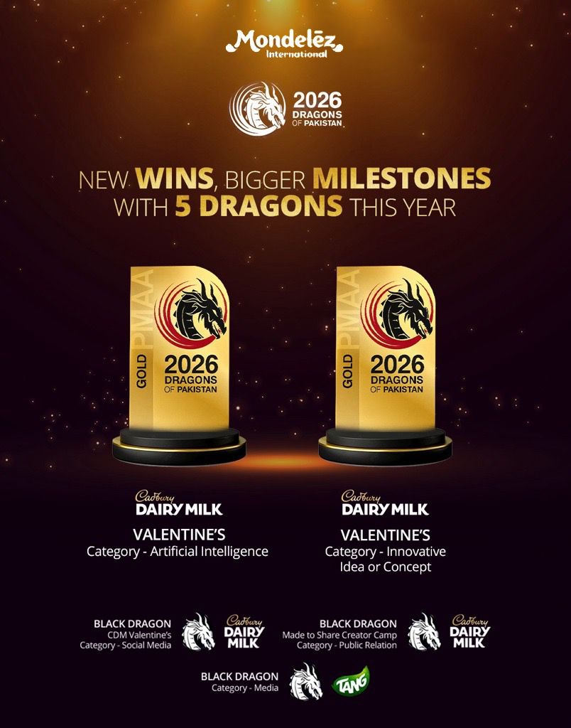 Mondelēz Pakistan wins five Dragons of Pakistan 2026 awards.