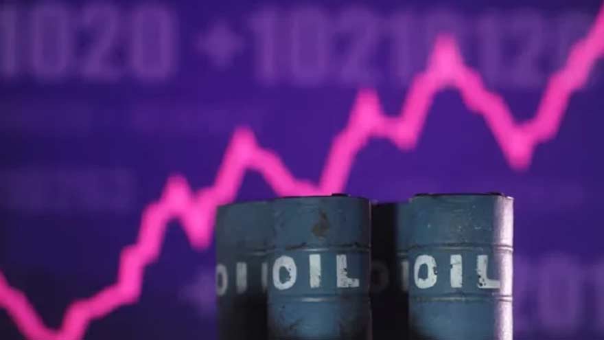 1. Oil market price movements amid Middle East supply concerns and rising global market uncertainty.